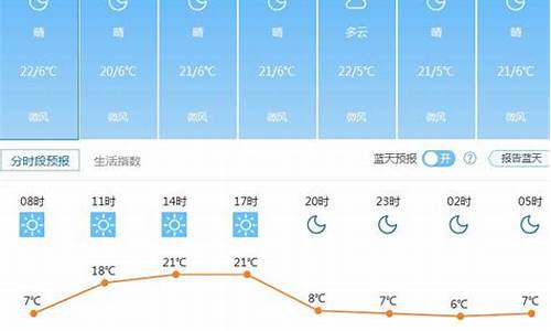 天水天气预报天气15天_天水天气预报天气15天