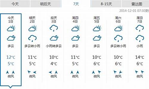 恩施巴东天气预报_恩施巴东天气预报15天查询结果是