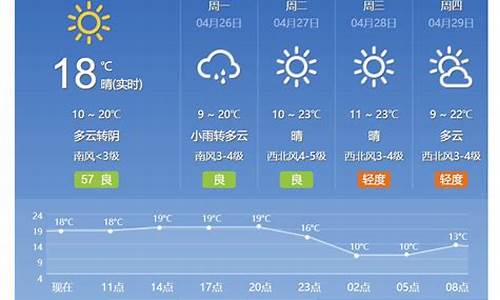 北京延庆天气预报15天_北京延庆天气预报15天查询结果