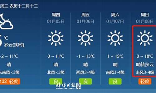 蚌埠天气预报10天最新消息最新_蚌埠天气预报10天最新消息最新查询