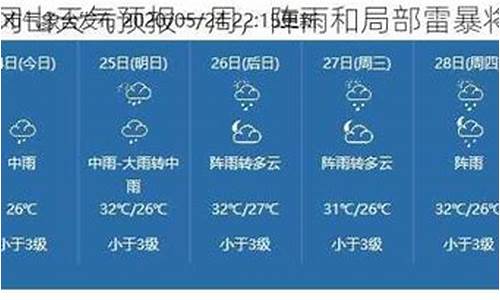 井冈山市天气预报15天_井冈山市天气预报15天查询