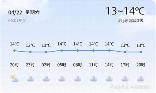 临沂今日天气_临沂今日天气预报_1