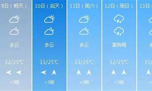 泊头天气预报24小时详情表格_泊头天气预报24小时详情表格下载