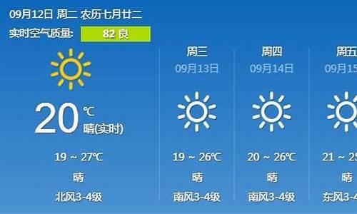 山东青岛天气预报_山东青岛天气预报15天查询最新消息视频