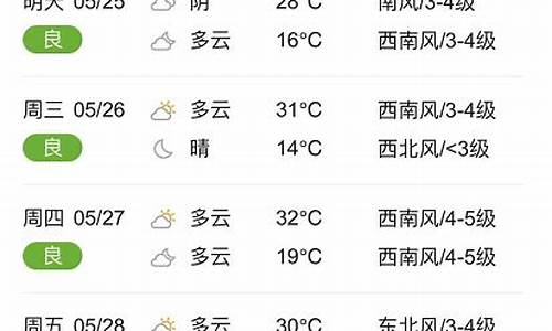 临颍天气预报40天查询_临颍天气预报40天查询百度百科