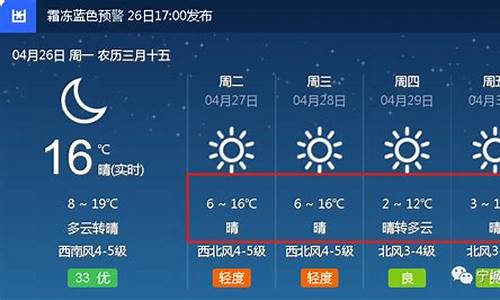 宁城天气预报_宁城天气预报7天