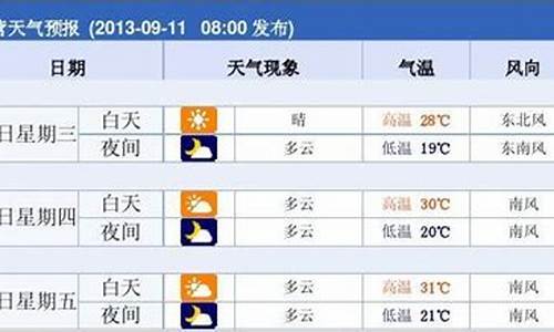 东营十五天天气预报_东营十五天天气预报查询