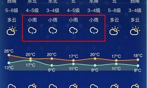 南通天气预报查询15天_南通天气预报查询15天