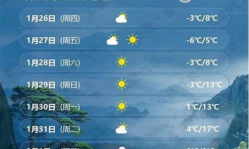 合肥未来一周天气预报15天_合肥未来一周天气预报15天查询