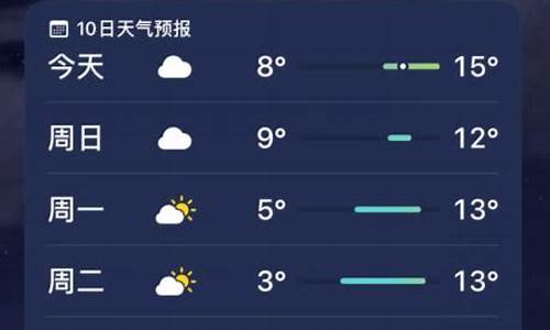 会昌天气预报未来30天_会昌天气预报未来30天查询