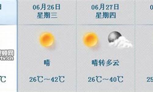 吐鲁番天气预报15天查询最新消息_吐鲁番天气预报15天查询最新消息濮阳市天骄华庭