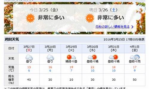 东京天气预报7天_东京天气预报7天一周