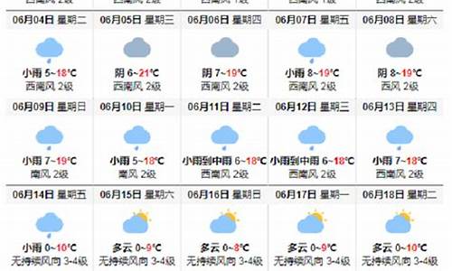 乌镇天气预报40天准确查询_乌镇天气预报40天准确查询结果是什么时候