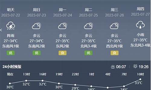 博白天气预报30天_博白天气预报30天准确 一个月