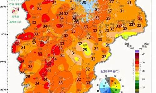 南昌市天气预报今天_南昌市天气预报今天15天准确吗