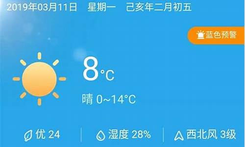 高平天气预报15天_高平天气预报15天查询百度