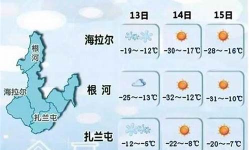 额尔古纳市天气预报播报_额尔古纳市天气预报播报视频