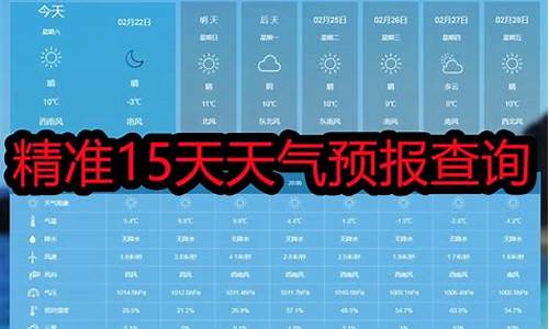 雅江天气预报15天准确_雅江天气预报15天准确率