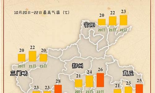 南乐天气预报30天_南乐天气预报30天米胖