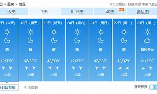 重庆天气天气预报未来_重庆天气天气预报未来15天