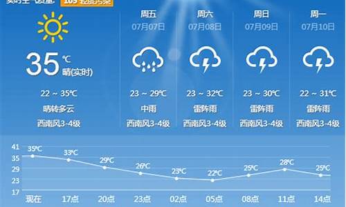 沈阳天气40天_沈阳天气40天查询