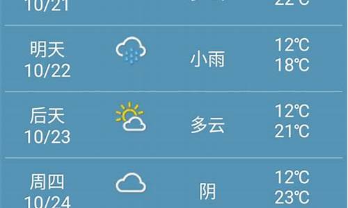 郑州天气预报一周7天10天15天