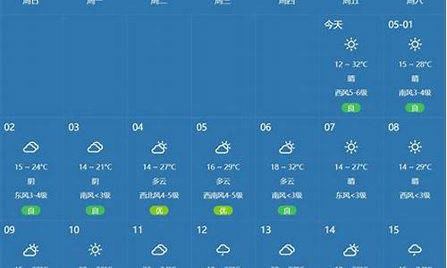 郑州市天气预报30天查询