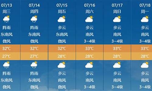 鞍山未来几天天气预报_鞍山未来几天天气预报查询