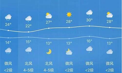 静海天气预报一周天气_天津静海天气预报一周天气