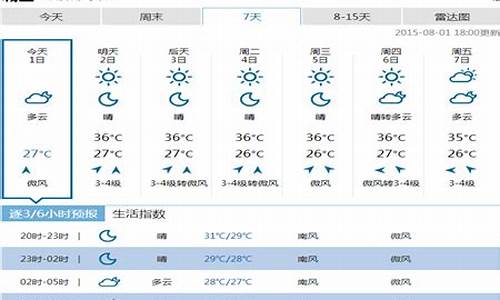 马鞍山天气预报30天_马鞍山天气预报30天查询