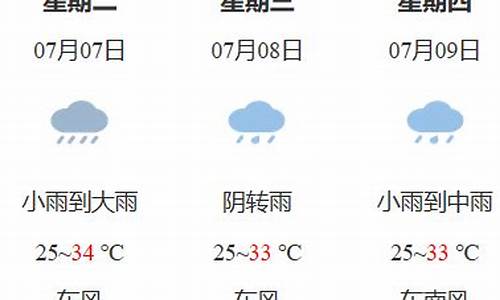 鹰潭天气预报30天