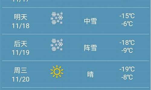 黑龙江依兰天气预报10天_黑龙江依兰天气预报10天查询