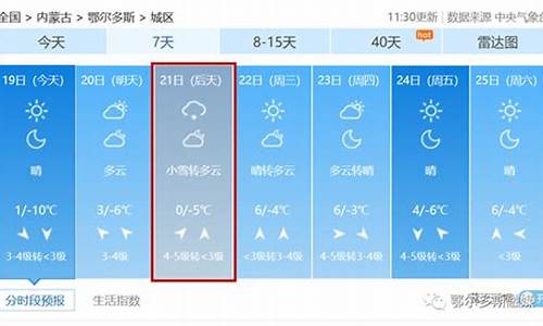 鄂尔多斯市天气预报查询_鄂尔多斯市天气预报查询一周15天