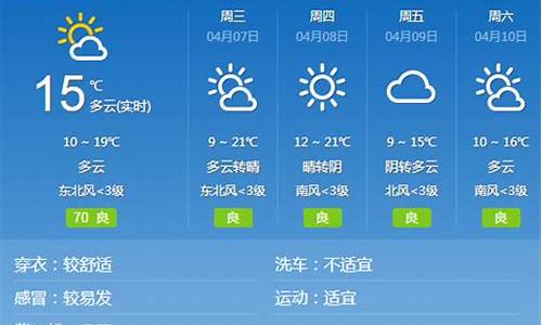 河北邢台天气预报15天_河北邢台天气预报15天查询结果