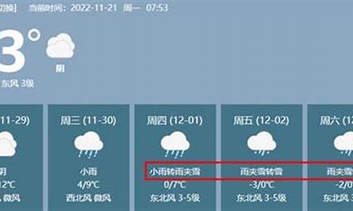 邓州天气预报7天_邓州天气预报7天查询