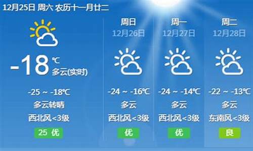 齐齐哈尔天气预报一周7天查询结果是什么_齐齐哈尔天气预报一周7天查询结果是什么