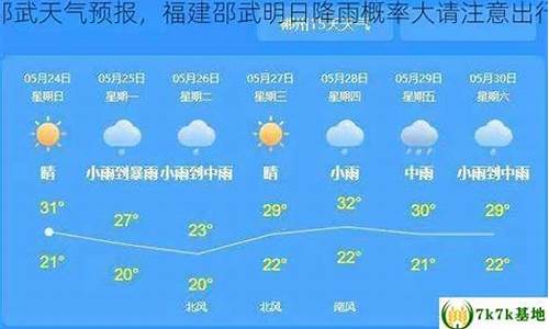 邵武市天气预报40天准确_邵武市天气预报40天准确一览表