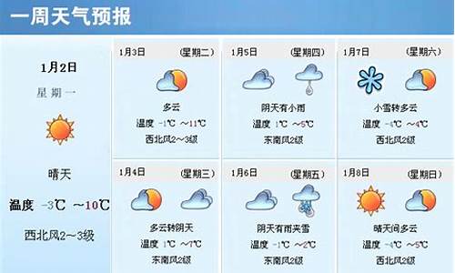 郑州一周天气预报查询一周最新消息