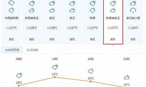 顺德天气预报40天_顺德天气预报40天查询