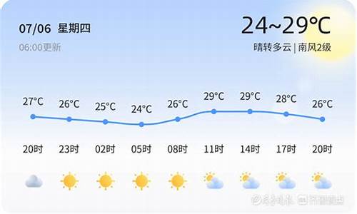 莱西市天气预报30天_莱西市天气预报30天准确