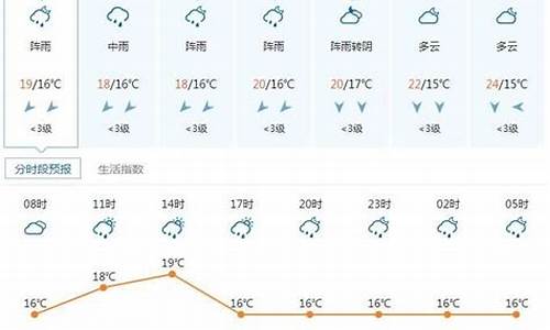 铁力天气预报30天_铁力天气预报30天查询