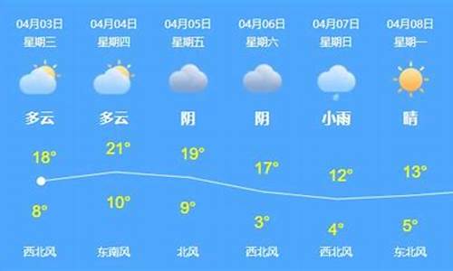 乌苏市天气预报30天查询结果_乌苏市天气预报30天查询结果