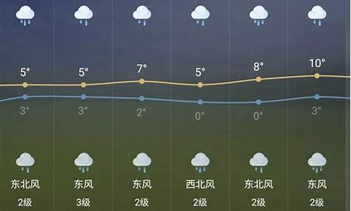 芜湖天气预报15天2345_芜湖天气预报15天查询最新