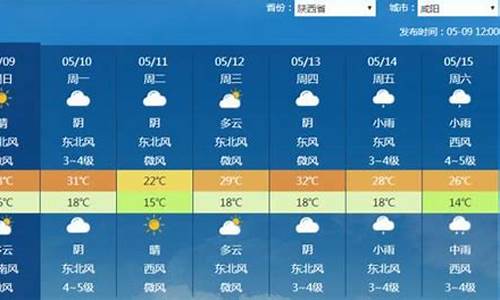 西安天气预报30天_西安天气预报30天准确