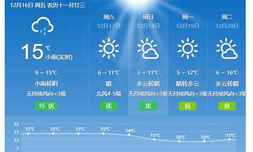 增城天气预报40天查询_增城天气预报40天查询百度