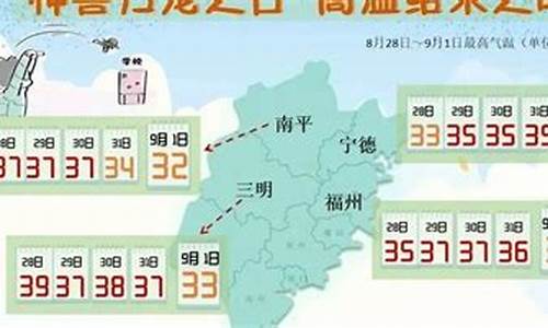 福安天气预报15天气_福安天气预报15天气预报一周天气