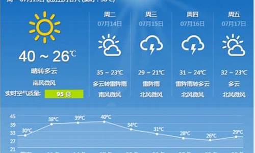 石家庄天气预报10天查询_石家庄天气预报10天查询结果