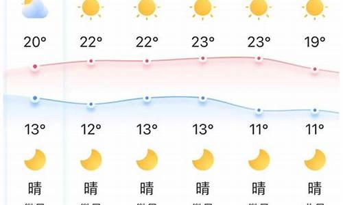 荆门天气预报40天查询准确_荆门天气预报40天查询准确吗今天