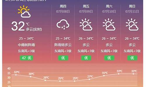 横县天气预报15天查询_横县天气预报15天查询百度