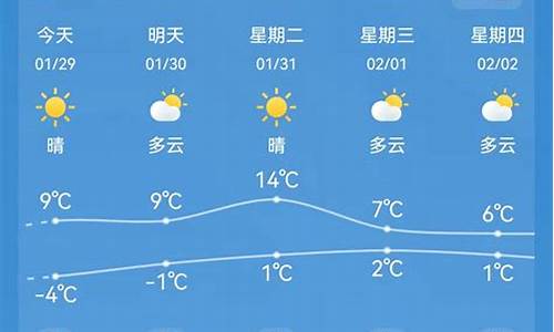 海安天气预报15天_海安天气预报15天最新